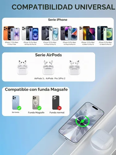 Vista 6 de Cargador inalámbrico para iPhone, carga magnética rápida Apple Mag-Safe de 15 W Almohadilla de carga segura para iPhone 17Pro Max/16 Pro