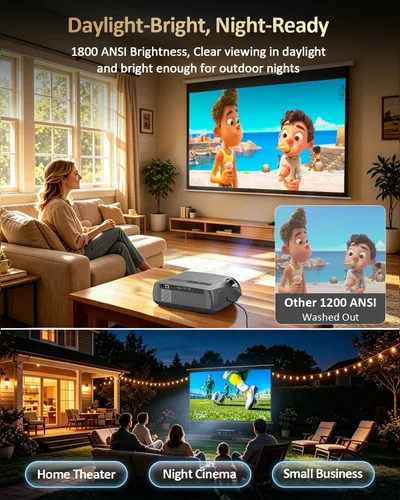 Vista 2 de Proyector de Alta Luminosidad 1800 ANSI Lumens, HDR10+, Soporte 4K, WiFi6 y Bluetooth, Smart Android TV con Aplicaciones, HDMI/USB