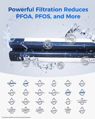 Vista 4 de Waterdrop Filtro de agua para refrigerador Plus RPWF, repuesto para GE® RPWF (no RPWFE), reduce PFAS, WDP-F19, DWF-36, R-3600, MPF15350