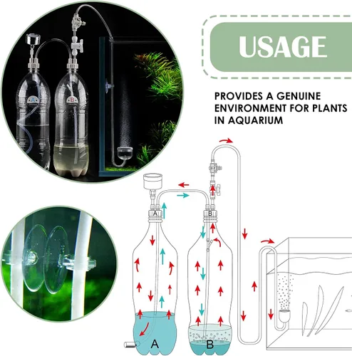 Vista 4 de Sistema de plantas para acuario CO2 hágalo usted mismo