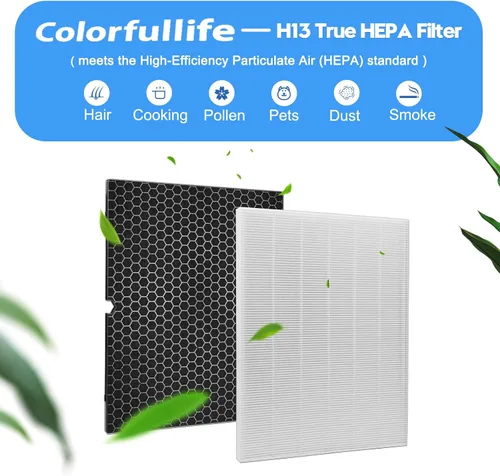 Vista 3 de Colorfullife 2 juegos de filtros de repuesto H 116130 para purificador de aire Winix 5500-2 AM80 Plasmawave, 2 filtros HEPA verdaderos y 2 filtros