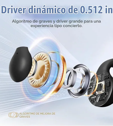 Vista 4 de King Lucky i21 Auriculares Inalámbricos Bluetooth de Oreja Abierta con Clip, con Micrófono, Cancelación de Ruido, Resistentes al Agua IPX4