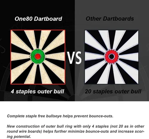 Vista 4 de ONE80 Vapor 180 Dardos de cerdas sin grapas Bullseye Steeltip Dardos Extra Vuelos