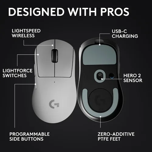 Vista 6 de Logitech G PRO X Superlight 2 DEX Lightspeed - Mouse inalámbrico para juegos, 2.12 onzas, calidad profesional con 5 botones programables, carga