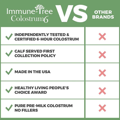 Vista 8 de Immune Tree - Polvo de calostro 100% bovino, 661 porciones, 2.2 libras (1 kilo), apoya el sistema inmunológico antienvejecimiento, saludable