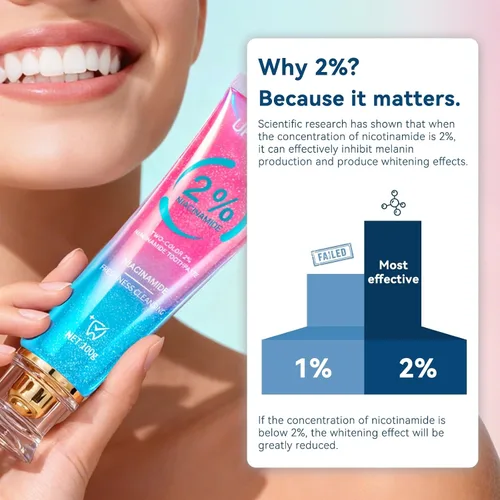 Vista 4 de Pasta dental blanqueadora de niacinamida, pasta dental blanqueadora intensiva de niacinamida, aliento fresco, mejora la salud de las encías, sin