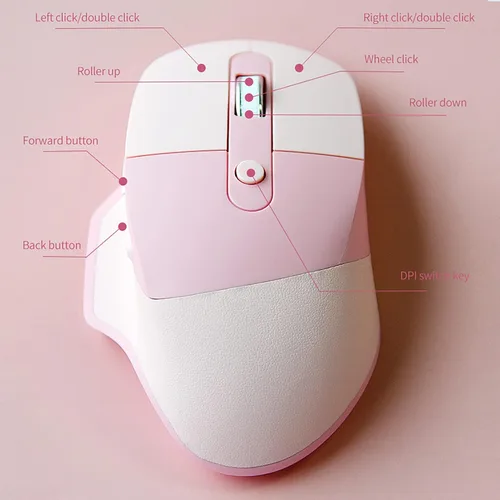 Vista 7 de Lomiluskr Ratón inalámbrico ergonómico de 2.4 G y Bluetooth de modo dual con cubierta de poliuretano, teclas sin sonido, colores dulces, compatible