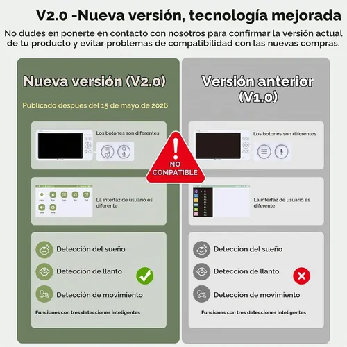 Vista 2 de bonoch Monitor de bebé V2.0 MegaView 7" 1080P sin WiFi, prueba de hack Blanco perla