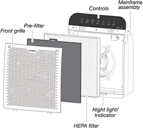 Vista 7 de Purificador de aire con filtro HEPA Whirlpool Whispure, WPPRO2000M, 120 volts