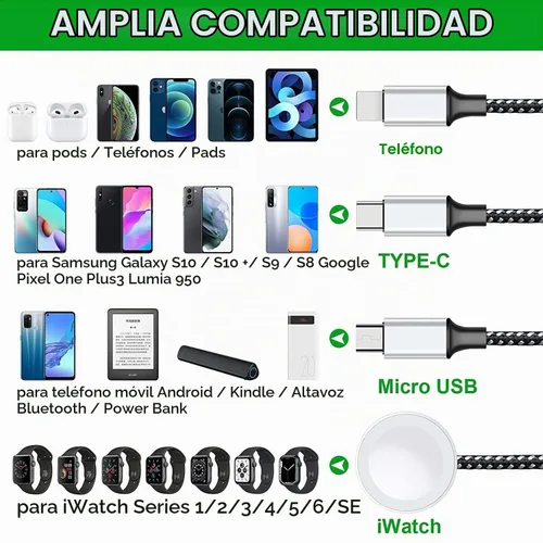 Vista 7 de TOP-UP Cable de carga múltiple para cargador de Apple Watch (6 pies), cable trenzado 4 en 1 para múltiples dispositivos, USB C/Micro/Multi cargador