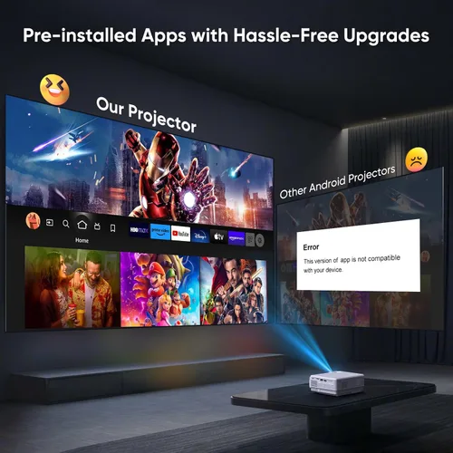 Vista 6 de 【Netflix Oficialmente】NISOO Proyector Inteligente con WiFi y Bluetooth, Mini Proyector de Películas con Aplicaciones Integradas, Proyector 1080P