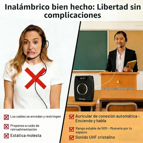 Vista 3 de Amplificador de voz inalámbrico de 20W con micrófono de auriculares UHF
