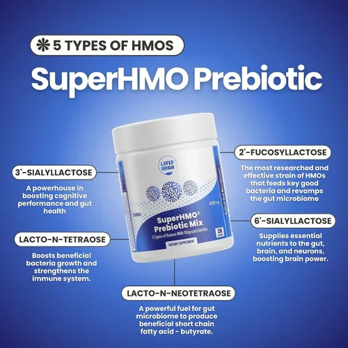 Vista 4 de SuperHMO Mezcla prebiótica con fibra prebiótica 5-HMO para intestino, digestión, salud cerebral, polvo, 28 porciones
