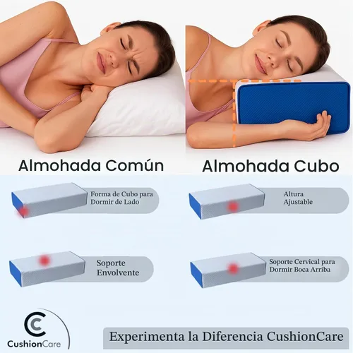 Vista 3 de Almohada cúbica para personas que duermen de lado, altura ajustable de 4 a 5 pulgadas, espuma viscoelástica refrescante, almohada cervical