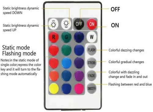 Vista 3 de asky Tira de luz LED DC de 5 V, luces USB que cambian de color, retroiluminación de TV RGB + control remoto (1.6 ft)