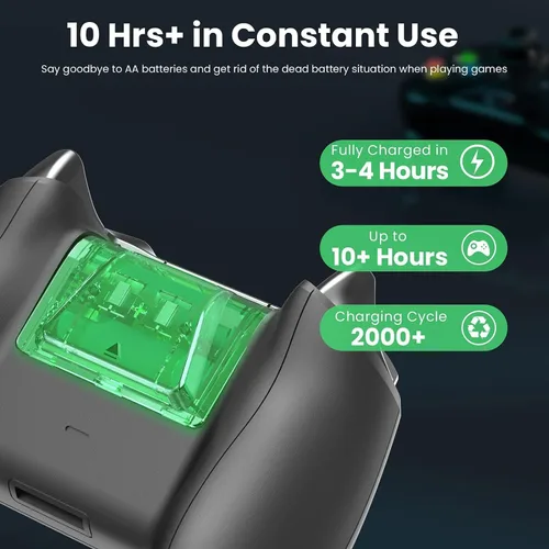 Vista 3 de YCCSKY Paquete de baterías recargables para Xbox Series XS y Xbox One, paquete de 2 baterías Xbox de 1200 mAh para Xbox Series XXbox Series SXbox
