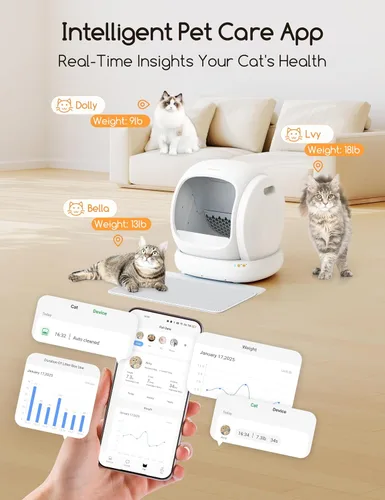 Vista 4 de Meowant Caja de arena para gatos autolimpiante, control de aplicación