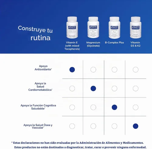 Vista 6 de Pure Encapsulations Vitamina E (con tocoferoles mixtos), 90 cápsulas