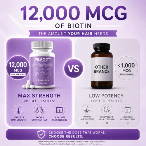 Vista 4 de RE:ROOT Cápsulas de belleza capilar – Biotina 12,000 mcg, colágeno, queratina, MSM, bambú – para cabello, piel y uñas – 60 cápsulas veganas