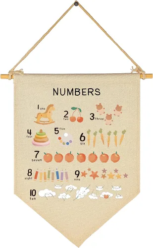 Vista 44 de Está Bien Cometer Errores - Banner de Educación en Salud Mental - Lona de Afirmaciones Positivas y Citas Decorativas para Maestros, Niños