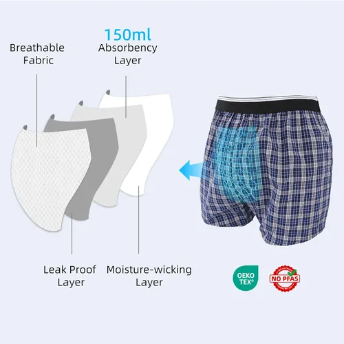 Vista 4 de TIICHOO Ropa interior para hombre para incontinencia, lavable, 5.1 fl oz, reutilizable, a prueba de fugas, con bragueta frontal