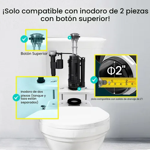Vista 5 de R&T Válvula de descarga doble de 2 pulgadas con botón superior Kit de reparación de inodoro Tanque interior Kit de repuesto de válvula de descarga