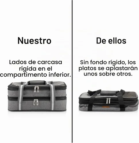 Vista 3 de Stack Store Plus More Cazuela aislada para alimentos calientes o fríos, soporte para lasaña para picnic, comida, cocina, se adapta a platos de horno