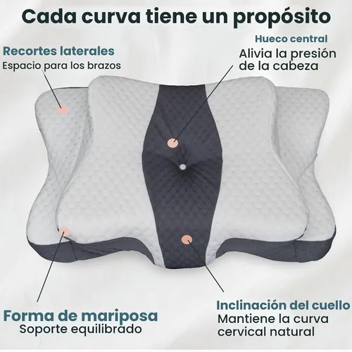 Vista 4 de Almohada cervical ergonómica para dormir – Almohada cervical de espuma viscoelástica para personas que duermen de lado y de espalda – Soporte