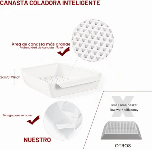 Vista 6 de Accesorio de exprimidor para batidora de pie KitchenAid con colador de 2 tamaños, accesorio de jugo cítrico para batidora de pie KitchenAid