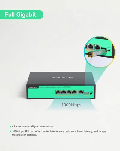 Vista 4 de LINOVISION Interruptor Full Gigabit PoE++ de 4 puertos, 802.3bt 90W