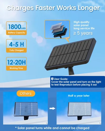 Vista 6 de AUDERWIN 294 Luces LED Exteriores Solares Divididas con Sensor de Movimiento, Luces de Inundación Solares de 2600Lm, IP67 Impermeables, Luces
