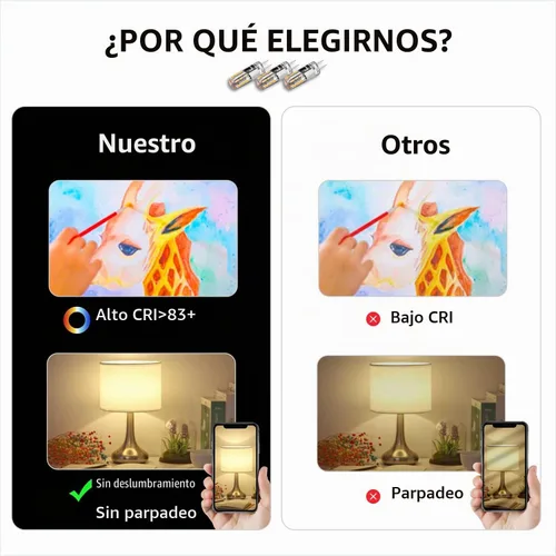 Vista 9 de Bombilla LED G4 de 12 V (CA/CC) 2 W - Blanco cálido 2700 K, no regulable, base de dos pines, paquete de 10 – Reemplazar bombillas halógenas de 10