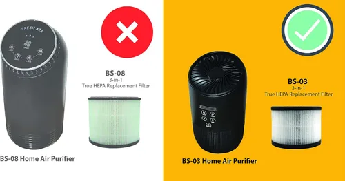 Vista 2 de Filtro de repuesto BS-03, compatible con PARTU y SLEVOO BS-03 HEPA purificador de aire, paquete de 2