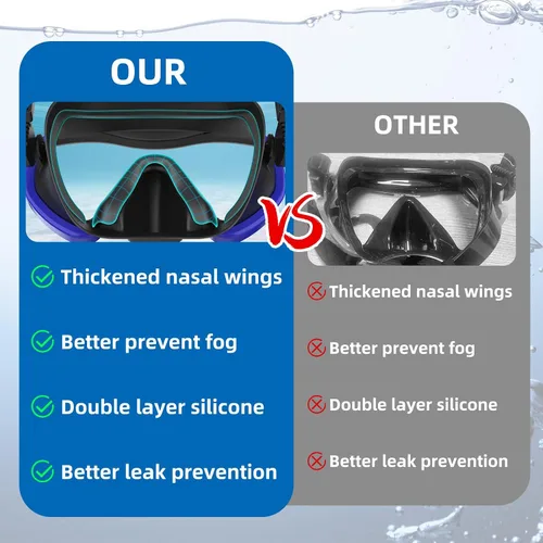 Vista 3 de Snorkeling Gear for Adults, Dry Snorkel Set 180° Panoramic Wide View Anti-Fog Scuba Diving Mask, Professional Snorkel Gear for Free Breathing