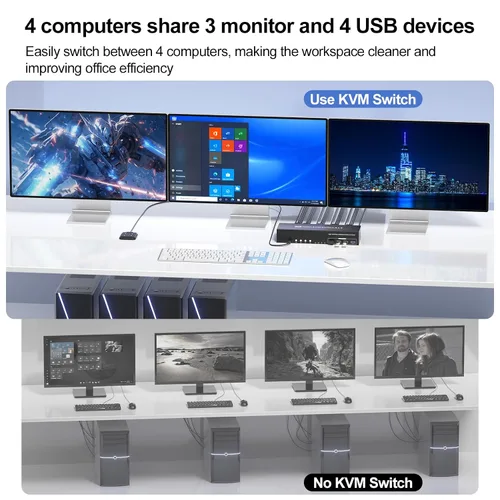 Vista 2 de Conmutador KVM HDMI USB 3.0 3 monitores 4 computadoras con 4 puertos USB 3.0 Hub, 8K @60HZ 4K @120Hz 4 puertos HDMI KVM Switch para 4 PC Comparte 1