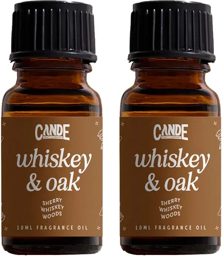 Vista 8 de CANDECraftCo Aceite de Fragancia Premium – Aceites de Difusor Fragancias Perfumadas para el Hogar, Suministros para Hacer Velas y Jabón, Mezclas