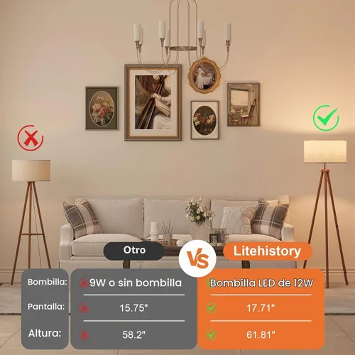 Vista 6 de LiteHistory Lámparas de pie de trípode de madera para sala de estar, dormitorio y oficina, lámpara de pie con pantalla de lino beige, bombilla