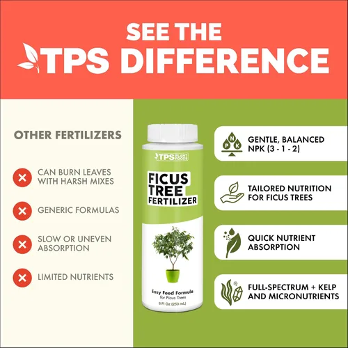 Vista 4 de Fertilizante Ficus Tree - Alimento líquido para plantas para un follaje exuberante, raíces más fuertes y un nuevo crecimiento saludable, 8 onzas