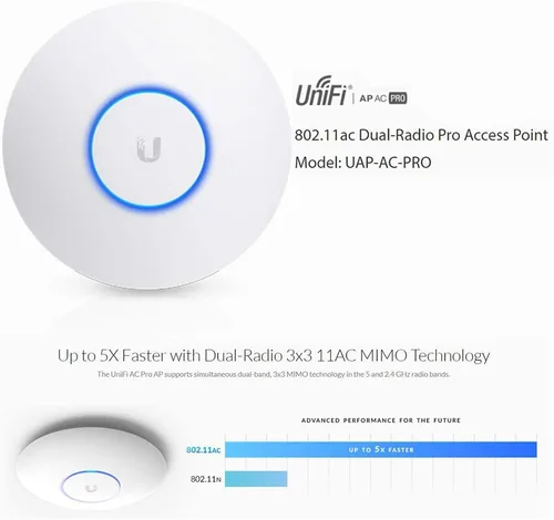 Vista 2 de Ubiquiti Networks Unifi 802.11ac Dual-Radio PRO Access Point (UAP-AC-PRO-US), Sencillo, Color blanco (Pack de 2)