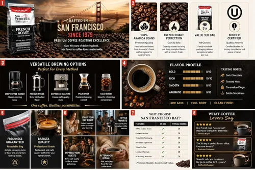 Vista 2 de San Francisco Bay Café gourmet tostado oscuro 100% arábica, 3 libras, Kosher San Francisco Bay French Roast — 100% arabica whole bean dark roast
