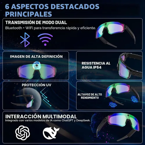 Vista 2 de AI Pro - Lentes de cámara de 32 MP – Gafas de grabación con estabilización EIS de 6 ejes, asistente de voz ChatGPT, lentes de sol polarizados