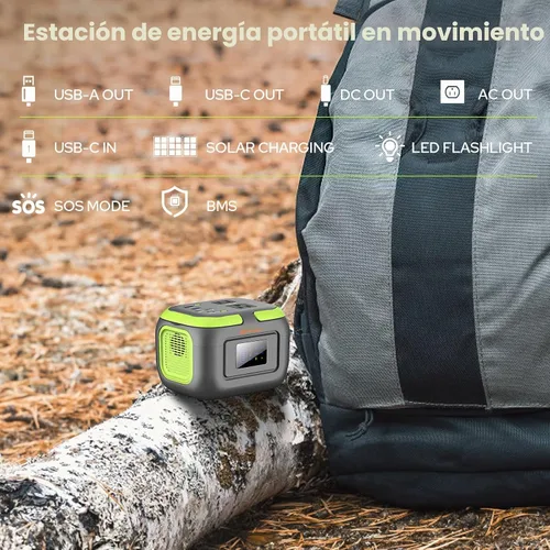 Vista 3 de Estación de energía portátil con panel solar de 30 W, 120 W 110 V USB-C, generador de batería con panel, banco de energía solar con salida de CA