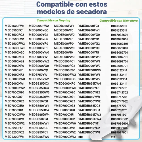 Vista 4 de 280148 termistor termistor 3392519 termistor termistor 3392519 del equipo de corte térmico piezas del secador de fusibles