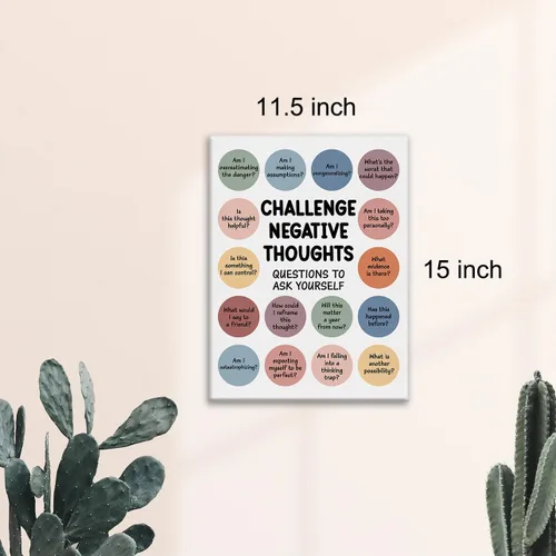 Vista 2 de Arte motivacional para pared, terapia de salud mental, decoración de oficina, desafiante pensamientos negativos, lienzo enmarcado para pintura