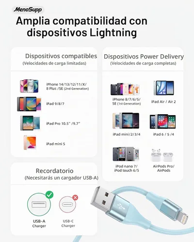 Vista 6 de Cargador para iPhone de carga rápida, paquete de 3 cables Lightning de 10 pies con certificación MFi MFi Certified Fast Charging for iPhone
