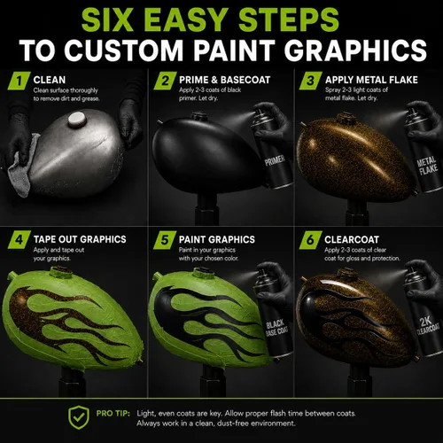 Vista 4 de LiME LiNE Cinta de pinstriping de 1/4