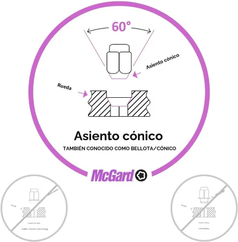 Vista 3 de McGard 24557 Cerraduras de rueda de asiento de cono cromado (tamaño de rosca M12 x 1.5 - Juego de 5 (el embalaje puede variar)