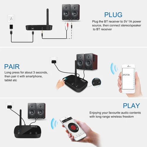 Vista 9 de SIMOLIO aptX - Transmisor Bluetooth de baja latencia y HD para TV, adaptador de audio Bluetooth de largo alcance para 2 auriculares inalámbricos