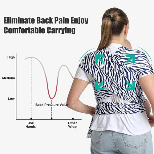 Vista 5 de Portabebés a la moda, diseño ergonómico de manos libres, elástico y ergonómico para bebés de 7 a 35 libras, suave y cómodo