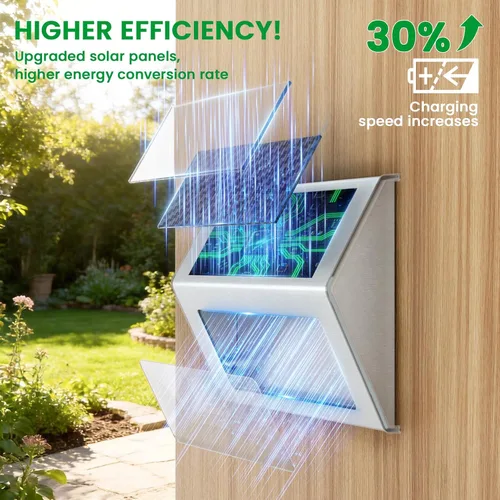 Vista 6 de JSOT - Luces solares de exteriores para terraza, impermeable, funciona con energía solar, luz led inalámbrica para pasarela, patio, escaleras